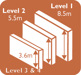 Ceiling Heights icon